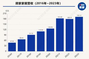 ?湖人本赛季面对五成胜率以上的球队战绩为5胜9负！